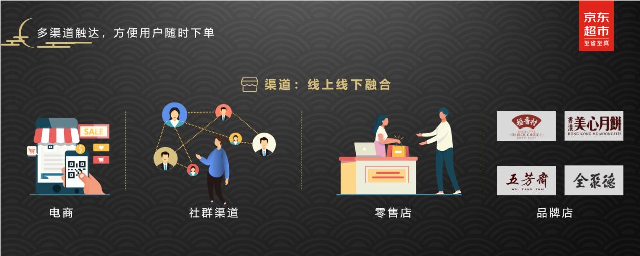 皇帝吃的零食,皇帝吃过的小吃