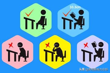 快速解决孩子眼睛散光的方法,小孩眼睛散光矫正最佳方法