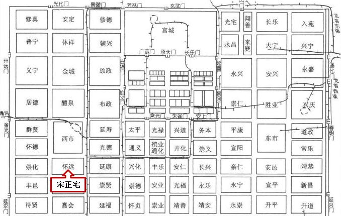 唐朝时期的天竺医人是怎么样的?