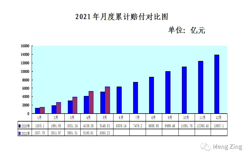 不懂就学,不懂就学没钱就赚