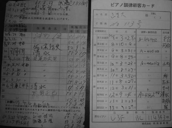 定期保养钢琴费用,钢琴保养费用一览表