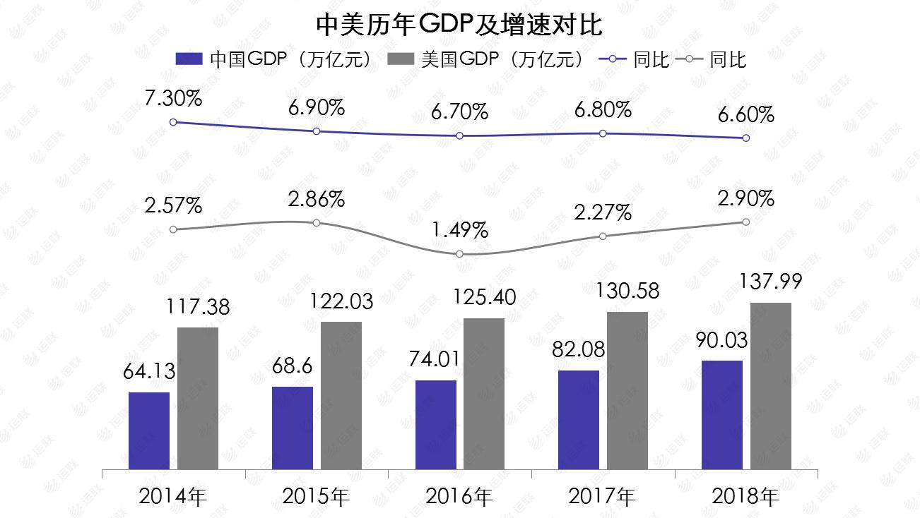 【运联研究】亚马逊、UPS、DHL、罗宾逊、YRC为何在中国玩不转?