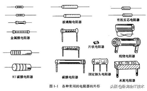 鐢甸樆鍩虹鐭ヨ瘑璁茶В澶у叏,鐢甸樆鐢靛鐢垫劅鐭ヨ瘑澶у叏