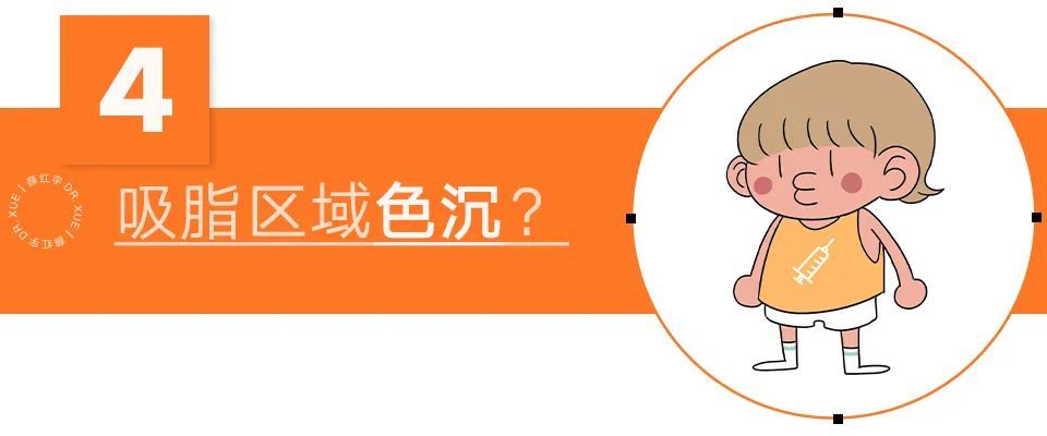 吸脂十天对比图,吸脂整形疑问解答视频大全