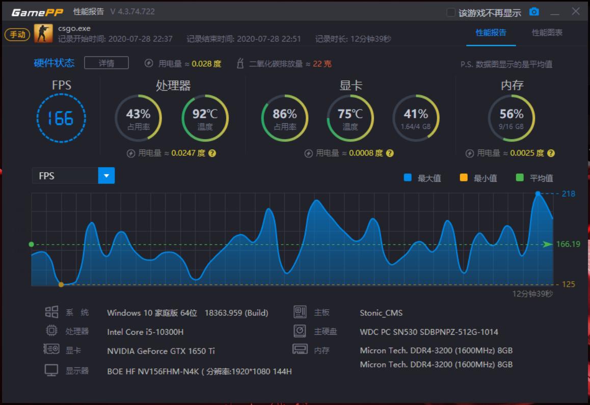 宏碁暗影骑士擎低配版测评,宏碁暗影骑士擎暴力测评