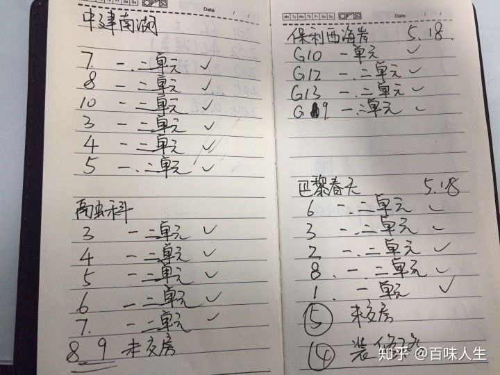 甲醛治理怎么入行,入行测甲醛