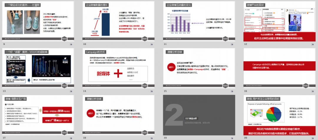 如何做市场营销推广策划,2022建团100周年活动策划方案
