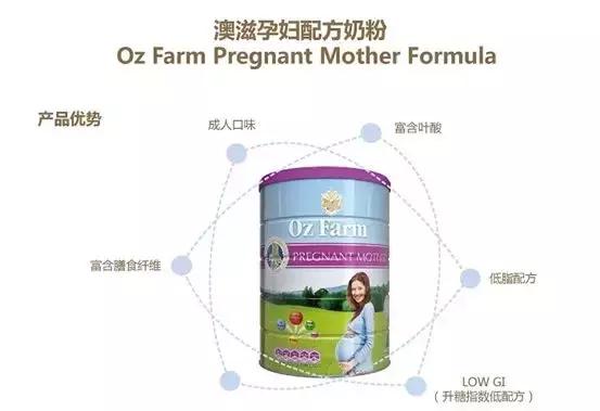 50岁到60喝啥奶粉好,孕期应该喝什么茶