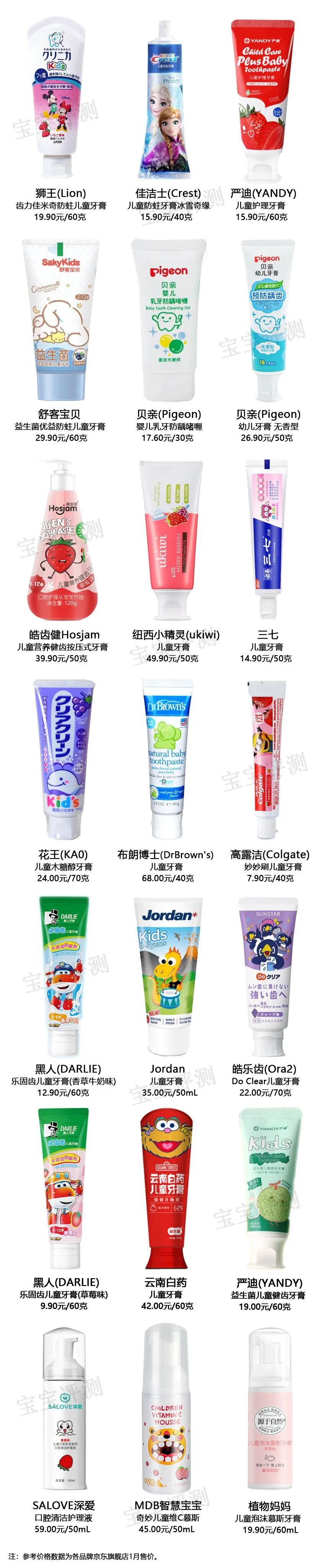 老爸评测婴儿牙膏最好的前十名,6-12岁小孩牙膏医学测评