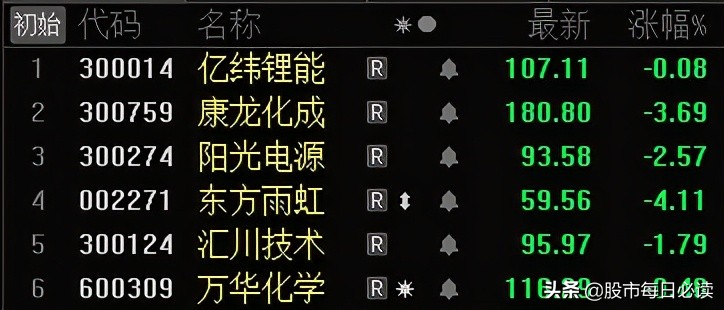 恰面,来一起共度余生