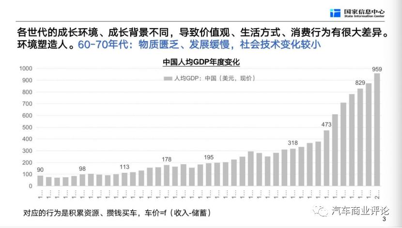 徐长明谈汽车企业,2018年汽车行业发展解读