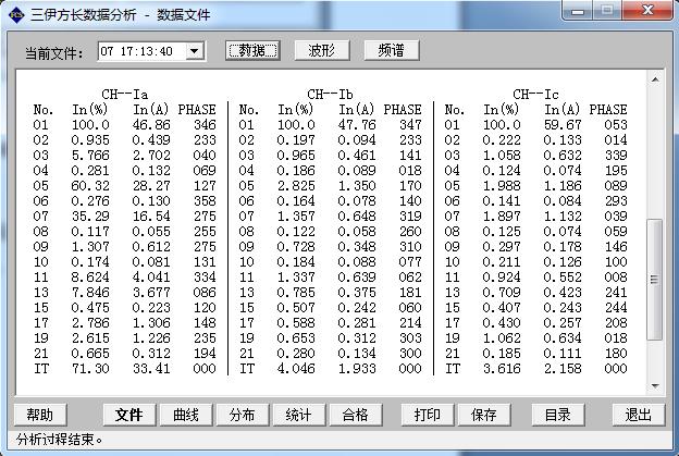 有源电力滤波器现场效果,有源电力滤波器有屏蔽功能