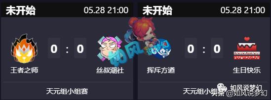 梦幻西游175五龙队,梦幻西游175大比赛