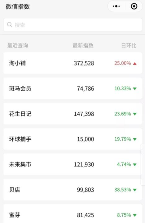 阿里巴巴下一个风口是什么 (阿里巴巴未来大事记)