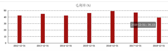 「零食行业PK台」来伊份、盐津铺子，哪支股票更有“味道”？