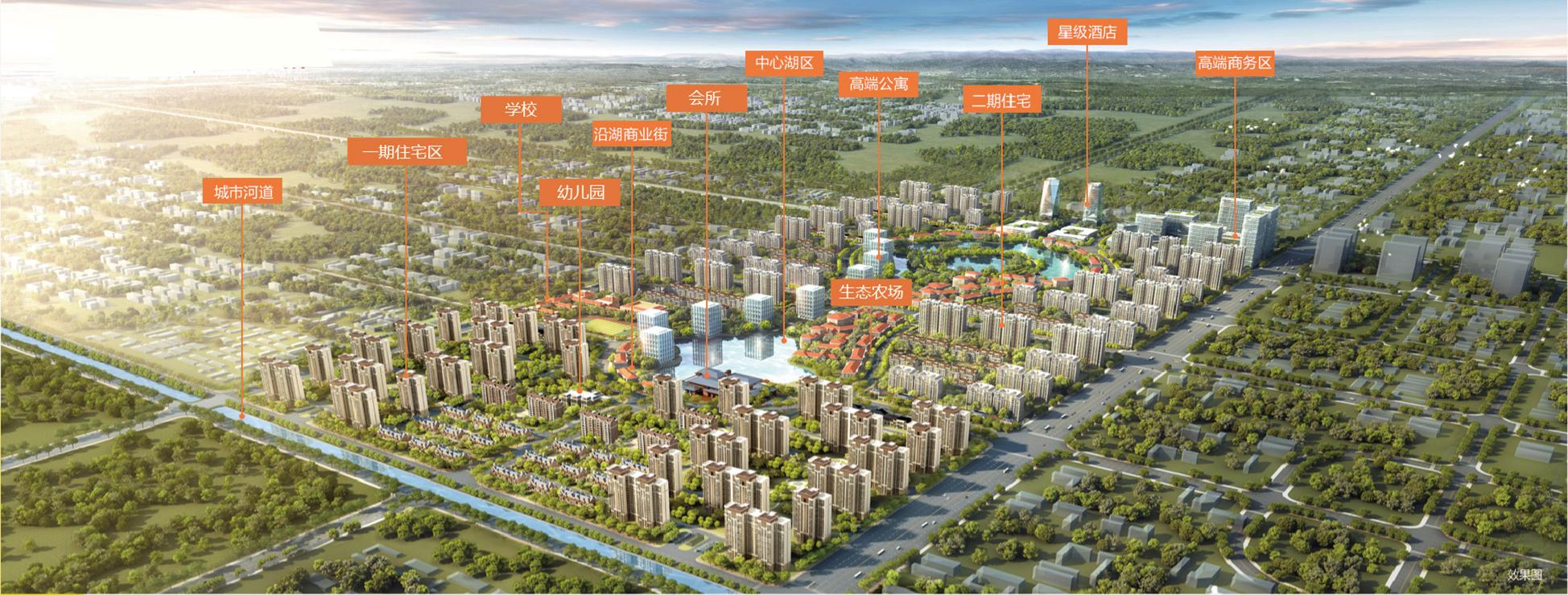 宁河区即将开建项目,天津宁河最新动工的工程