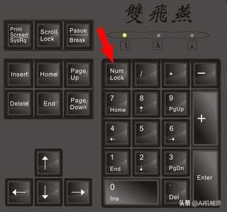 win7开机时如何自动打开numlock,电脑numlock键自动关闭