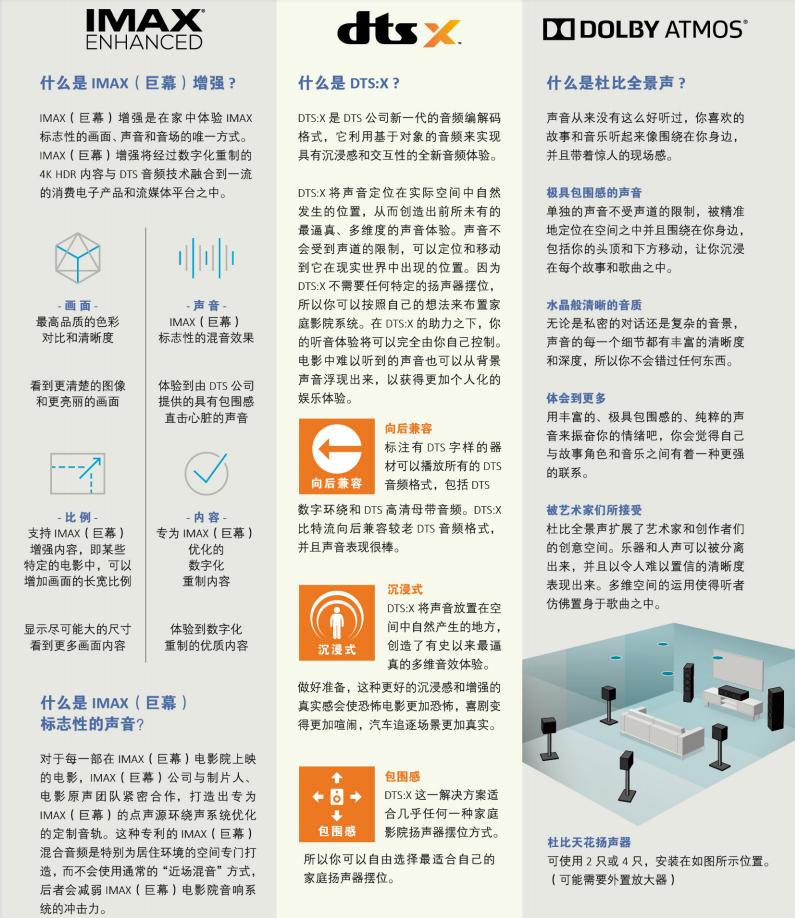圣歌mrx1140和740区别,圣歌mrx1140dac