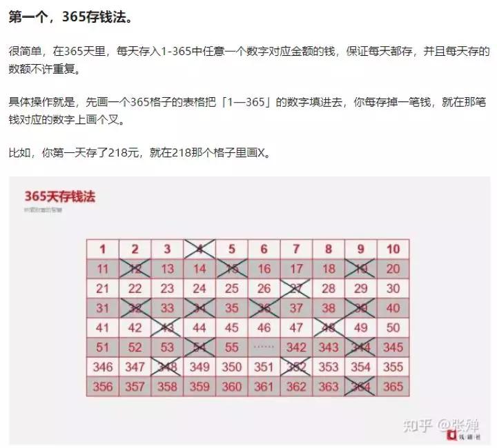 低收入年轻人的有效存钱方法,一年存款10万是怎么做到的