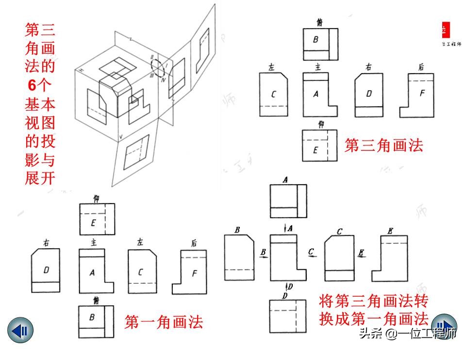 机械制图视图绘制与标注,机械制图中画三视图还标尺寸吗