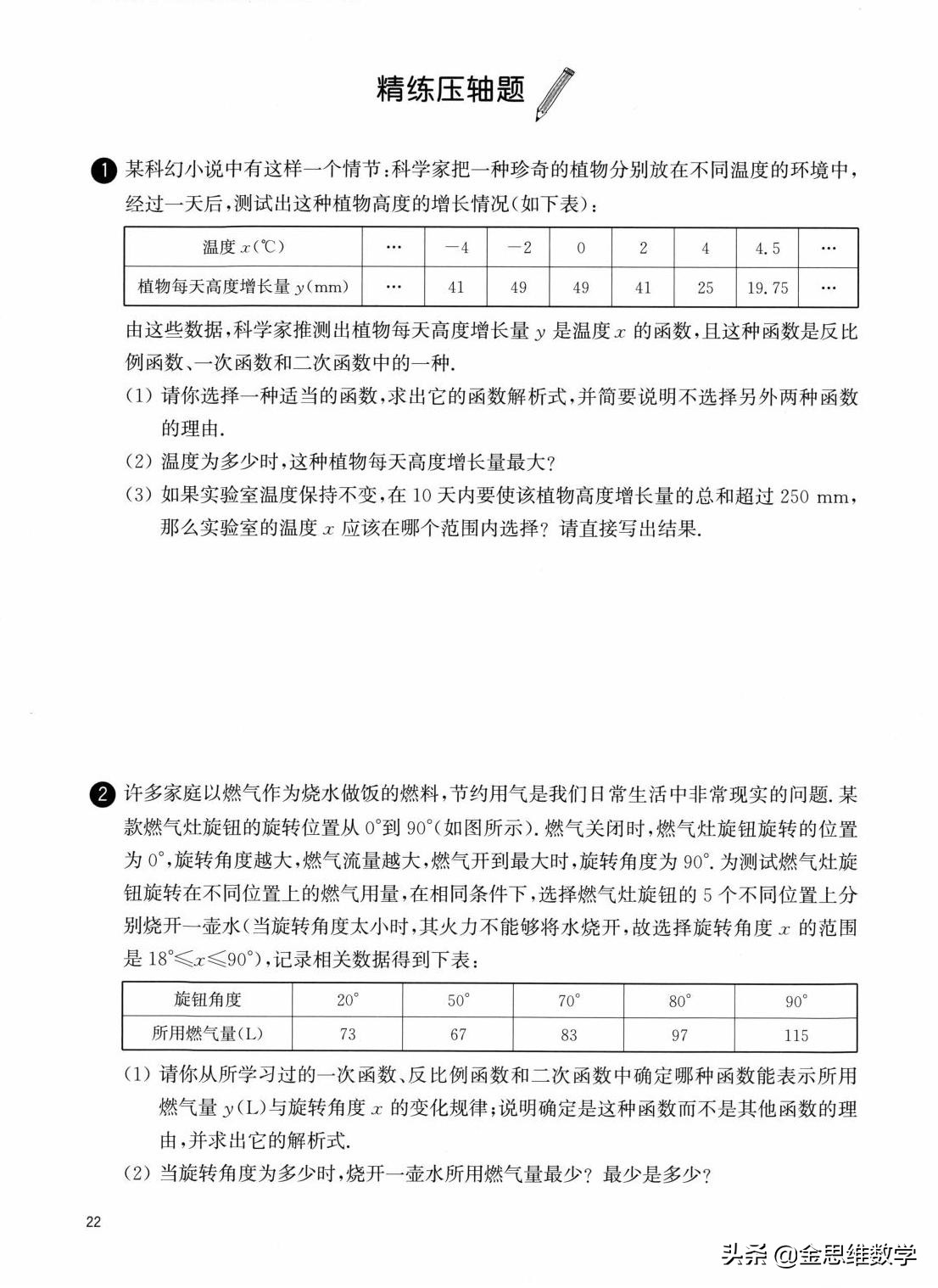 二次函数解析式的确定培优练习题,人教版九年级数学二次函数培优题