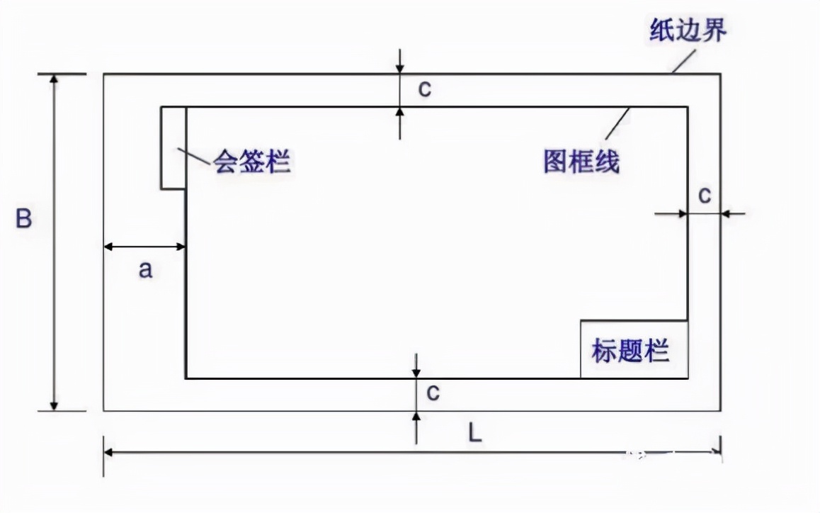 电气原理图符号cad怎么画,电气cad图例符号大全