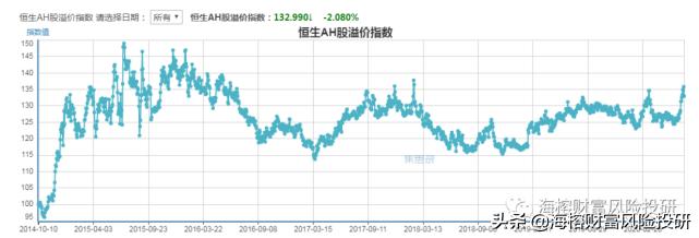 牛市结束后还能买股票吗,牛市一般什么股票涨得多