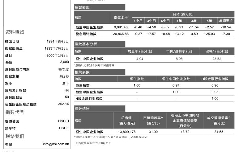 定投十年指数基金投资指南,定投十年财务自由