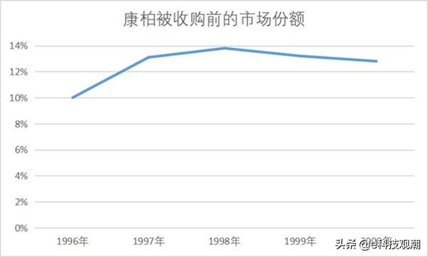 盘点王者离世玩家,盘点王者中惨遭删除的英雄
