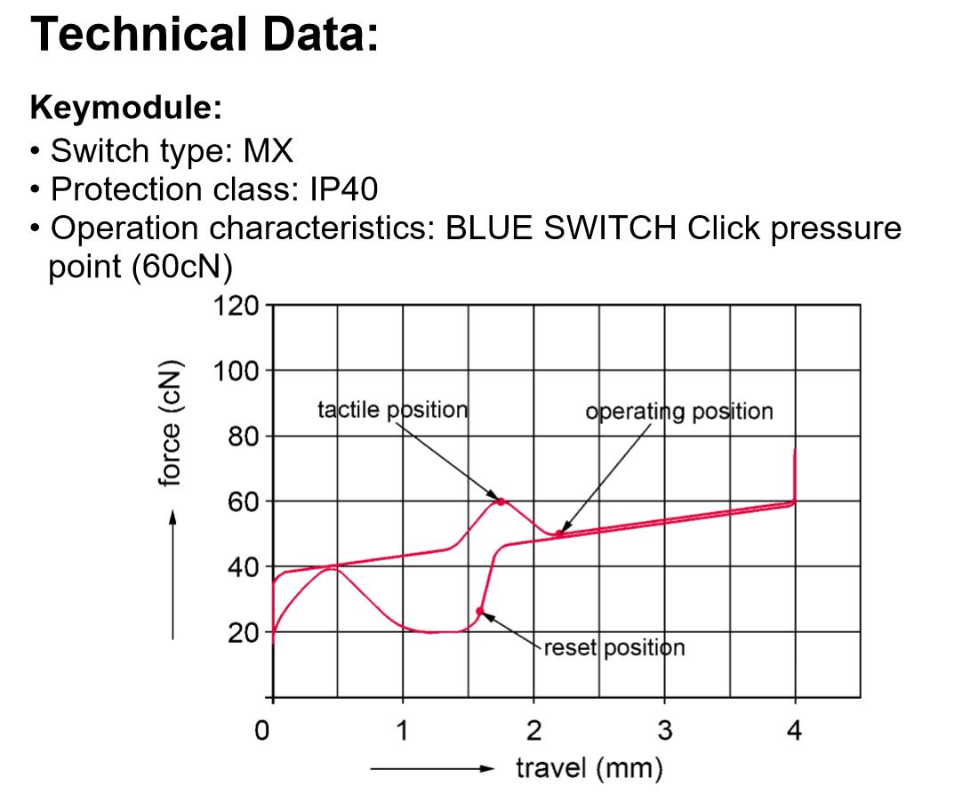 filco忍者2青轴,filco青轴和茶轴谁好