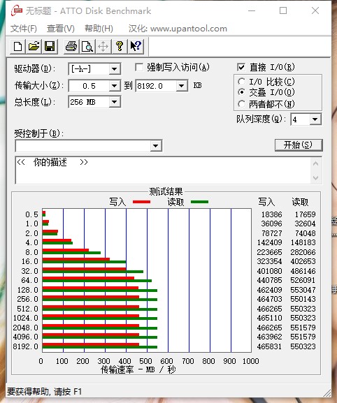1GB只要0.7402元！这款固态硬盘刷新了历史新低，值不值得买