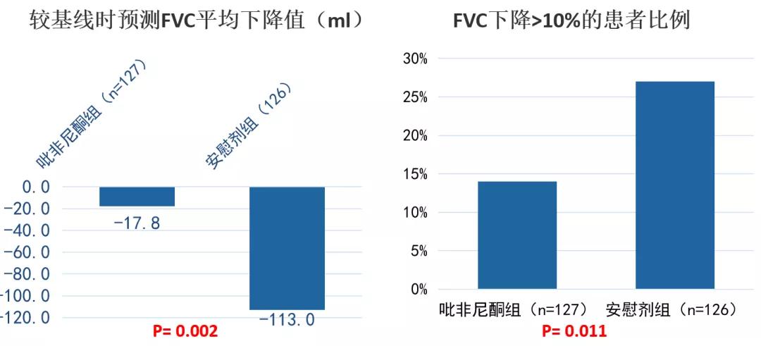 代华平视频,中日友好医院代华平