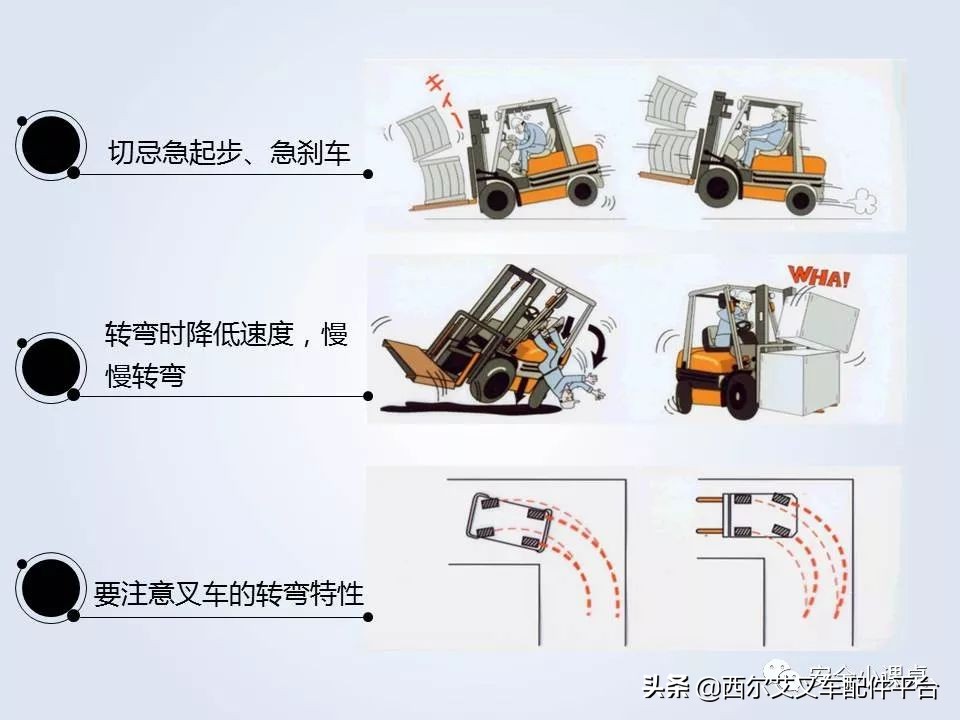 叉车维护与安全培训教程全套视频,叉车作业安全管理要求国家标准是