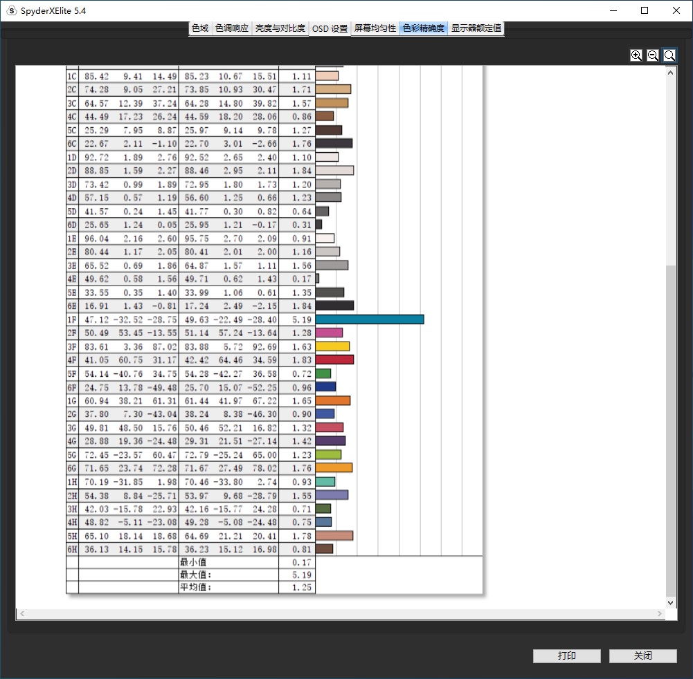 优派xg270显示器评测,优派xg270qg显示器如何
