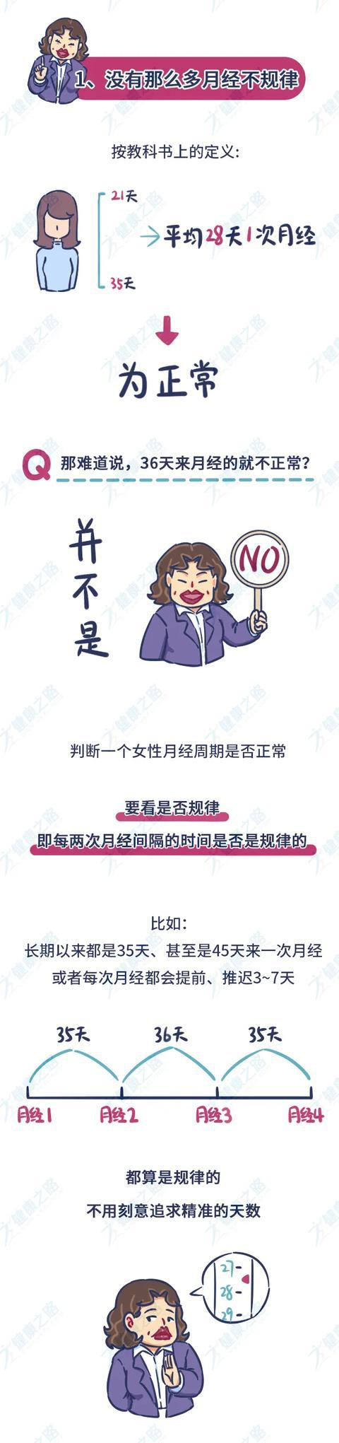 女性洗私护的方法,妇科清洁小常识大全