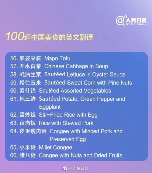 100道中国美食的英语翻译太实用了,国内十大美食干货