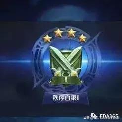 pcb工程师试用期的进步与心得,pcb工程师必备知识体系