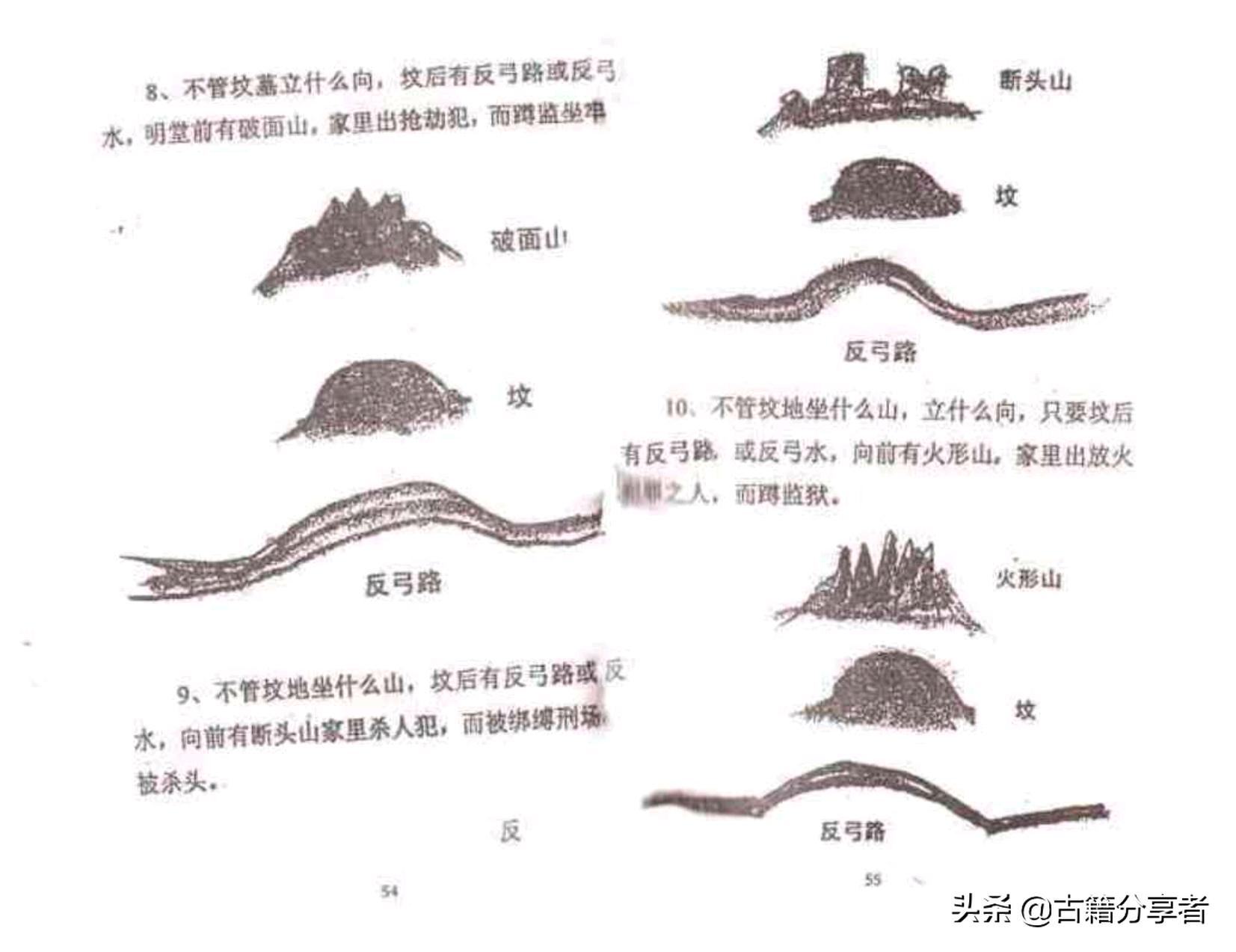 阴宅风水定穴位详解,阴宅风水穴位绝断全集