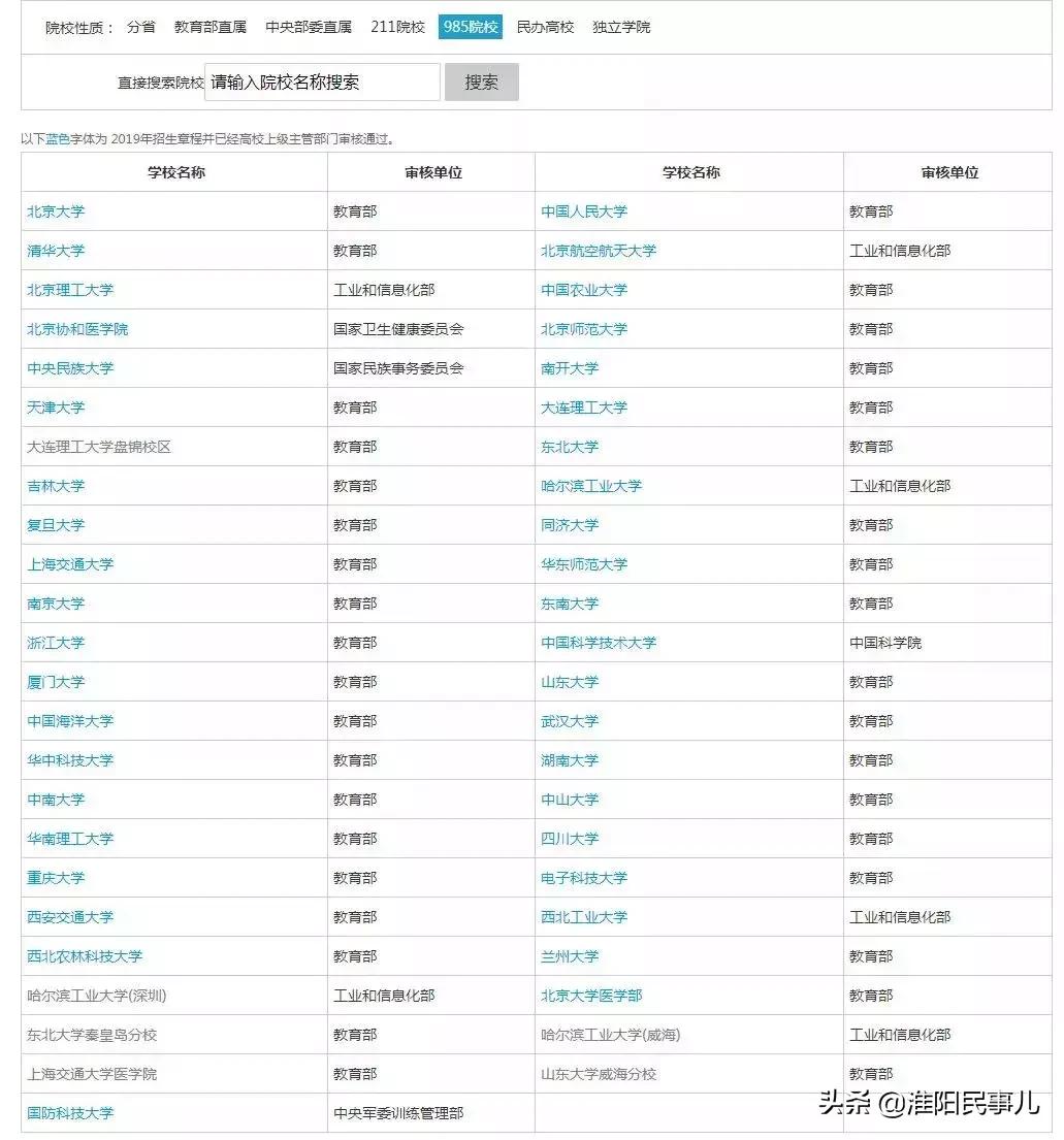 2023高考河南理科一本分数线,河南高考分数线理科508文科549