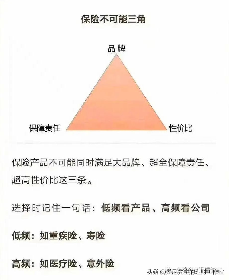 买的保险想退了怎么办,买的保险停售了可以要求赔偿吗