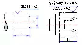 表面粗糙度ra0.1如何加工,表面粗糙度1.6怎么加工出来