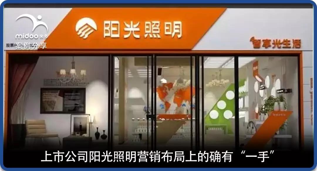 瀹跺眳琛屼笟钀ラ攢澶辫触妗堜緥,瀹跺眳寤烘潗钀ラ攢鐥涚偣