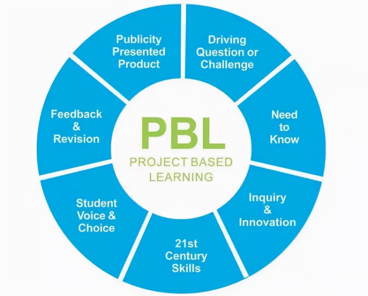农村五亩地怎样利用赚钱,土地怎样利用赚钱