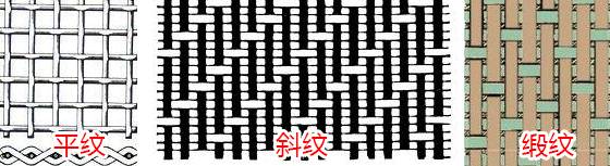 棉布布料分类介绍,棉布的种类及价格图片