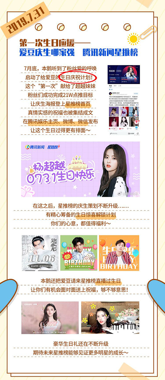 腾讯新闻星推榜这一年身心同行为爱发声