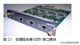 路由器的配置参数,多路由器静态配置