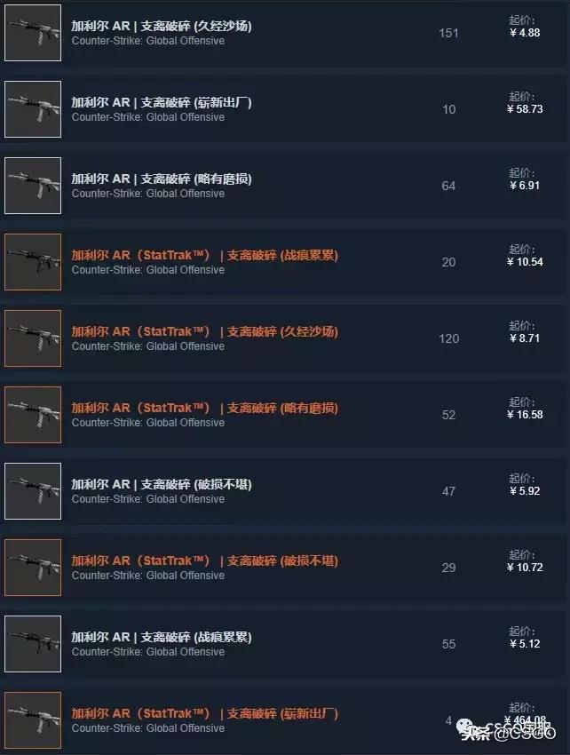 「皮肤控」第32期：最贵*器武**箱开火蛇——解锁英勇大行动*器武**箱