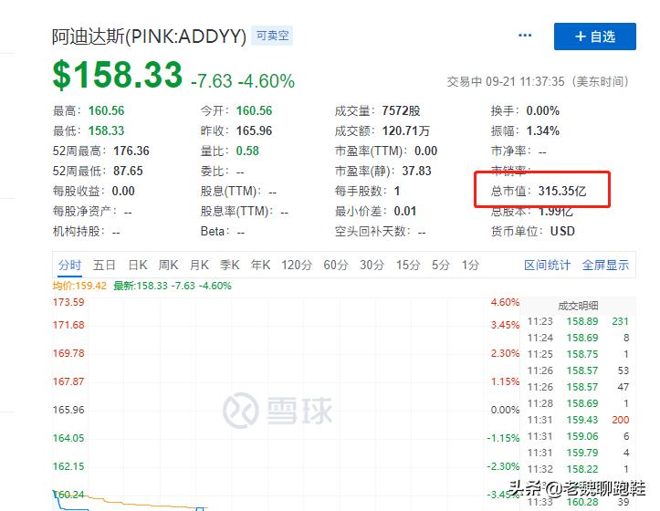 阿迪达斯ultraboost和耐克飞马,阿迪达斯h20754和耐克dv1132