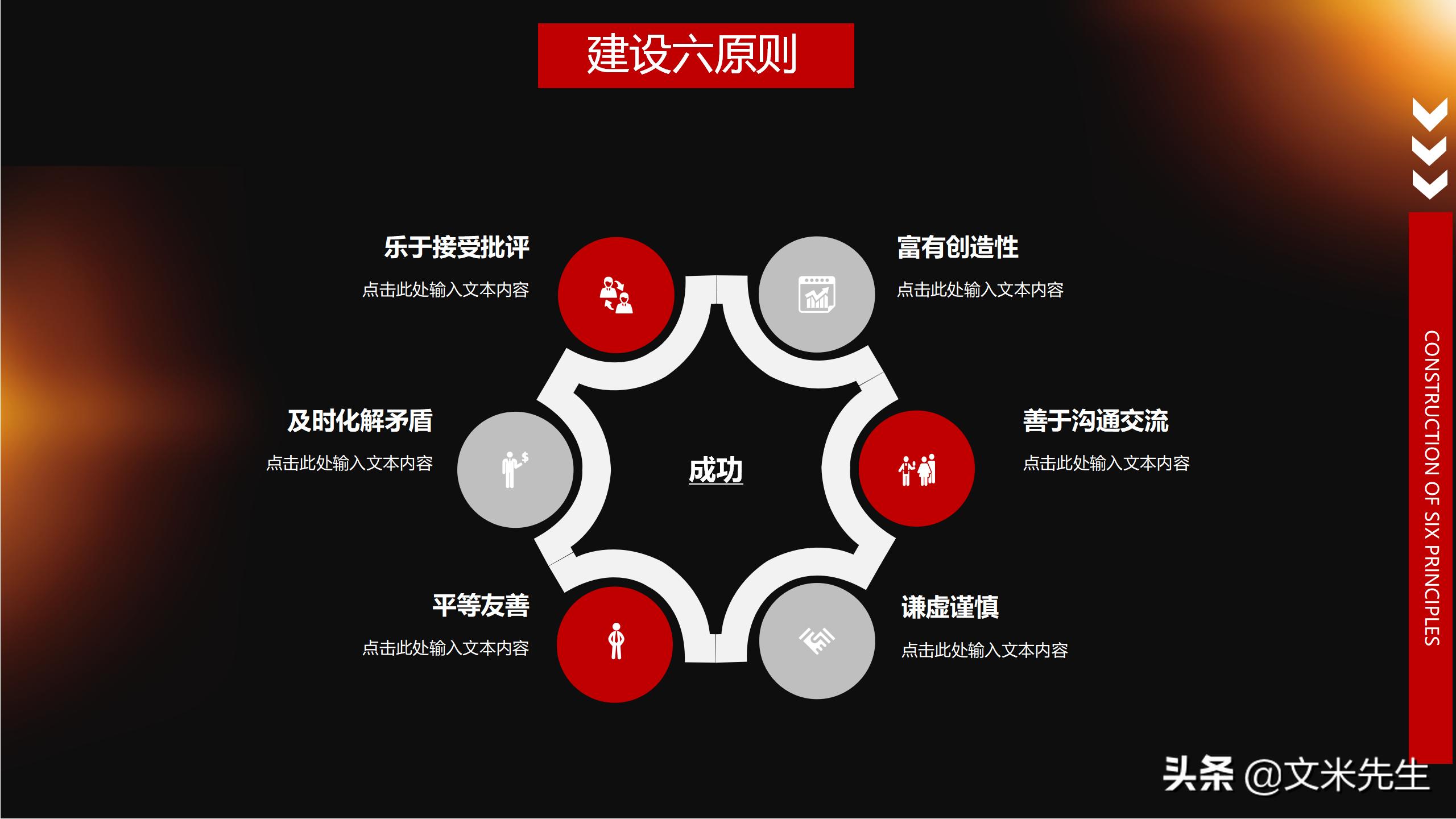 团队管理7要点高效团队建设,团队激励与团队凝聚力课件