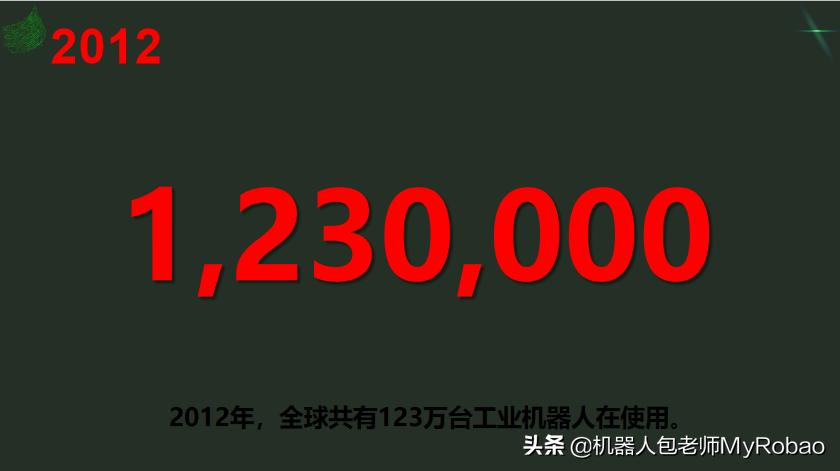 工业机器人的发展历史简短,工业机器人史上介绍了几种机器人